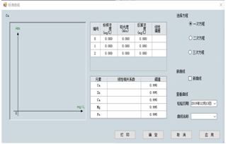 博暉創(chuàng)新原子吸收光譜儀軟件交互及界面設(shè)計-原型