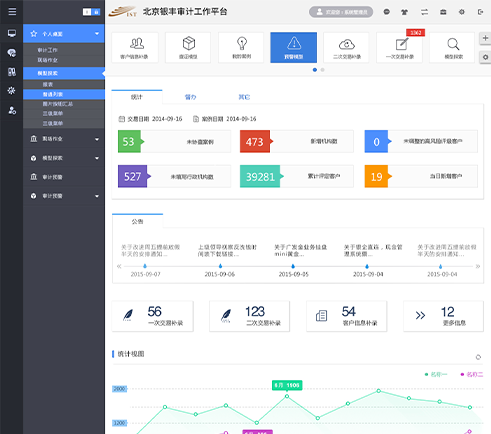 銀豐新融公司銀行業(yè)監(jiān)控審計管理平臺軟件界面設計