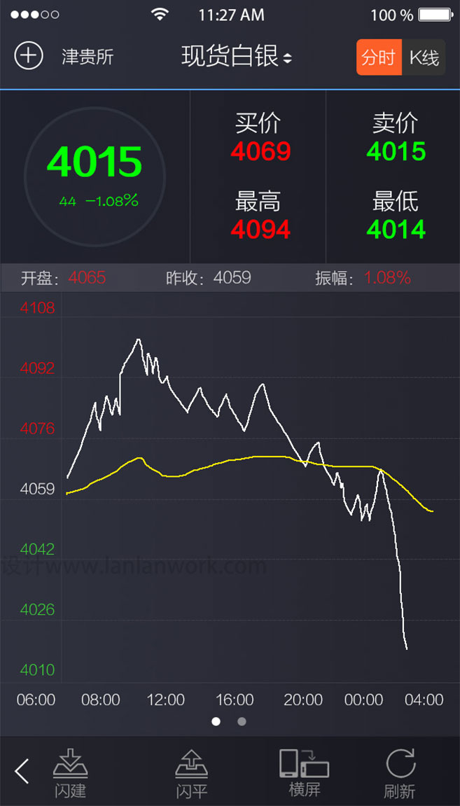 手機(jī)端界面設(shè)計-分時豎屏