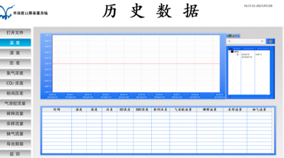 醫(yī)療檢測分析軟件界面設(shè)計