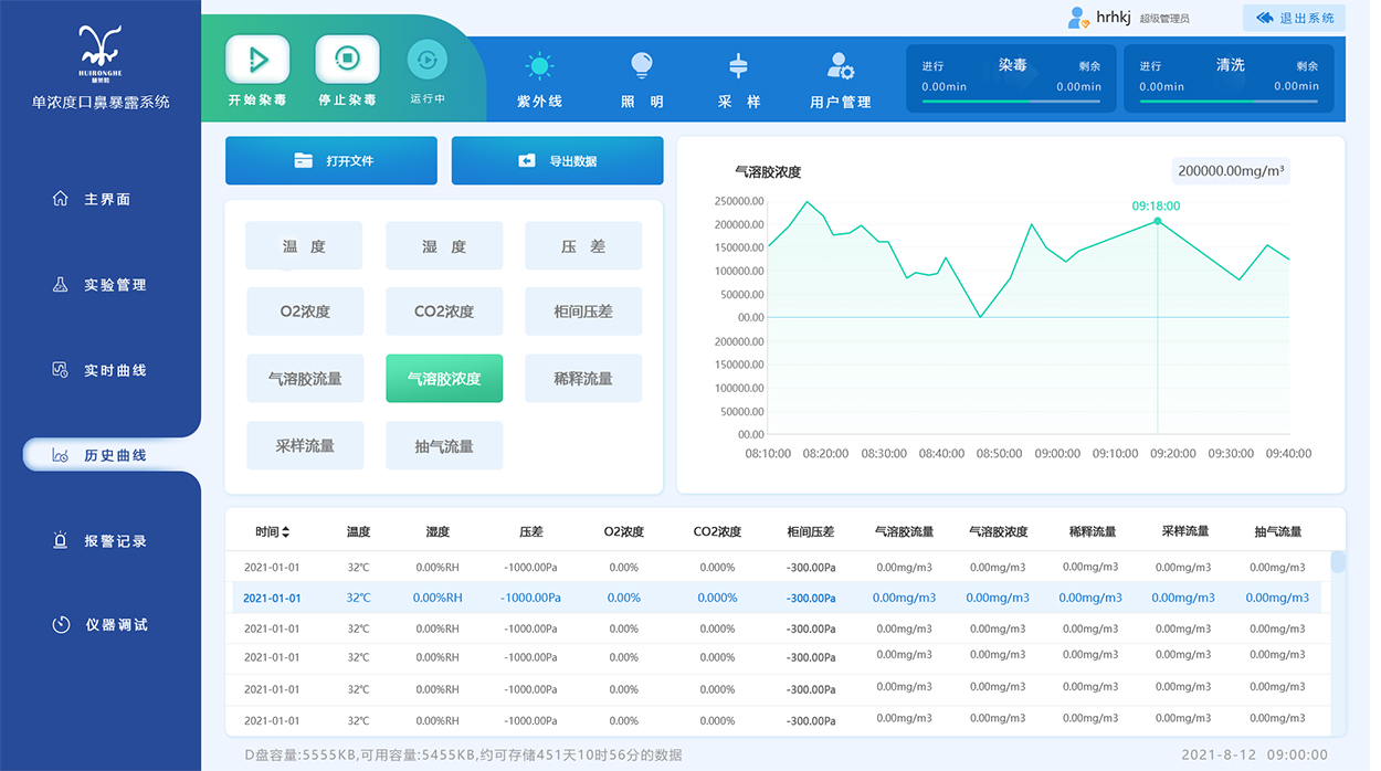 醫(yī)療檢測分析軟件界面設(shè)計