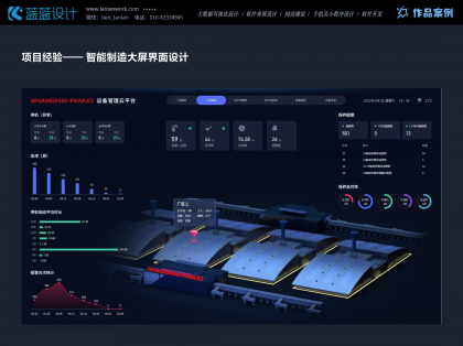 UI設(shè)計(jì)可以用于什么行業(yè)