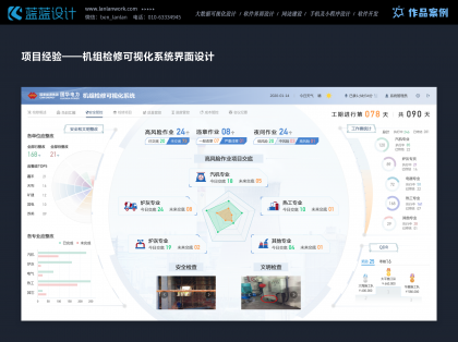 智能制造管理平臺 UI 設(shè)計