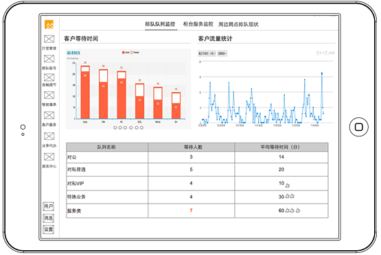 贊同科技大屏界面設(shè)計(jì)